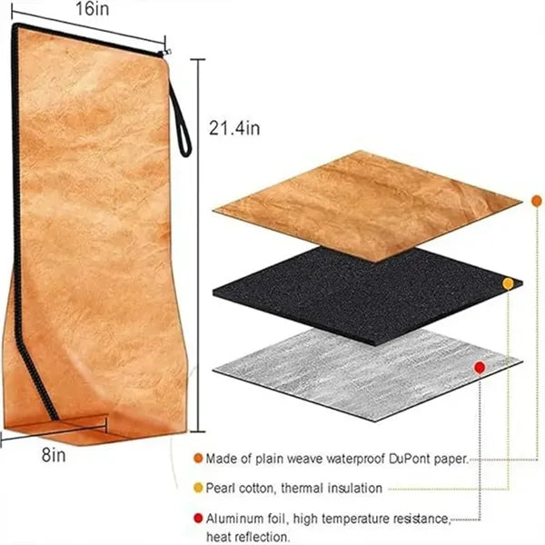 Takeout barbecue insulation bag