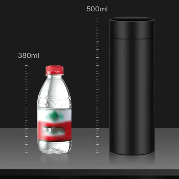 Water Bottles Insulated