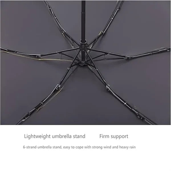 Mini Travel &Rain Umbrella