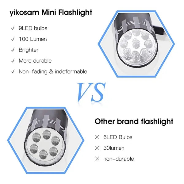 9 Led Mini Aluminum Flashlight Bulk With Lanyard