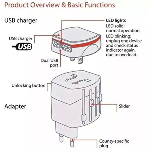 International Universal Wall Plug Adapter W/ 2 Port Usb