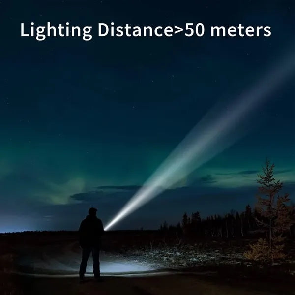 Pocket-Sized LED Flashlight