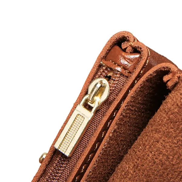 Pu Leather Rfid Blocking Wallet