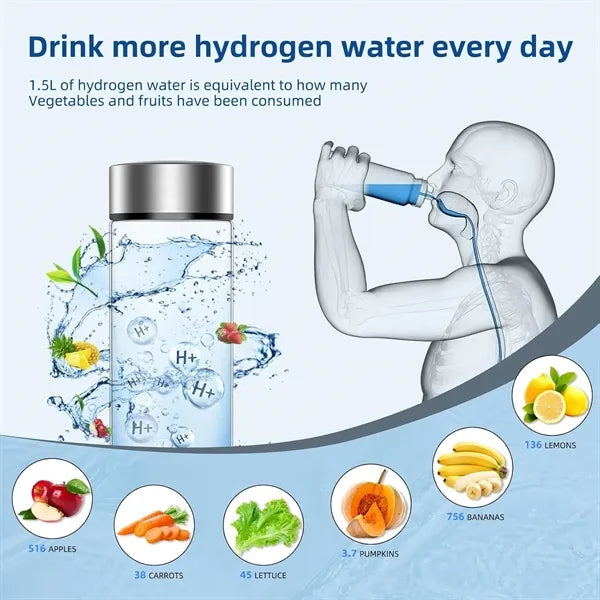 14 oz Rechargeable Hydrogen Water Bottle