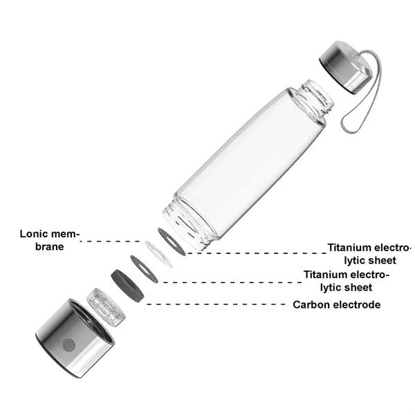 15 oz Rechargeable Portable Hydrogen Water Bottle