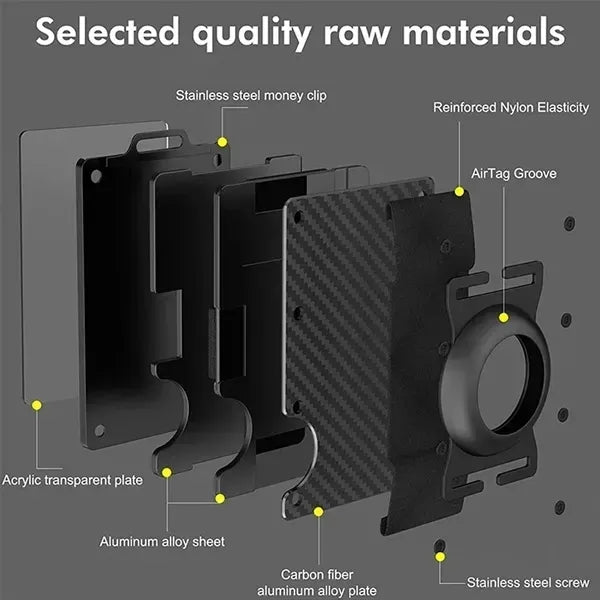 Slim RFID Blocking Wireless Tracking ID Card Case Holder