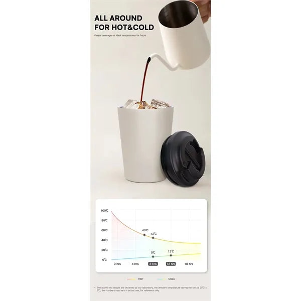 12 oz Travel Coffee Cup