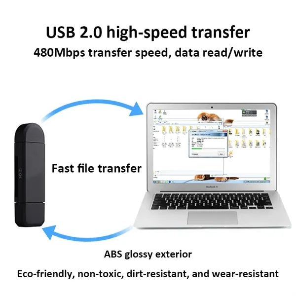 Multi-functional OTG Card Reader