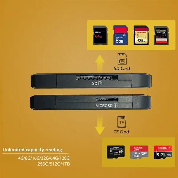 Multi-functional OTG Card Reader