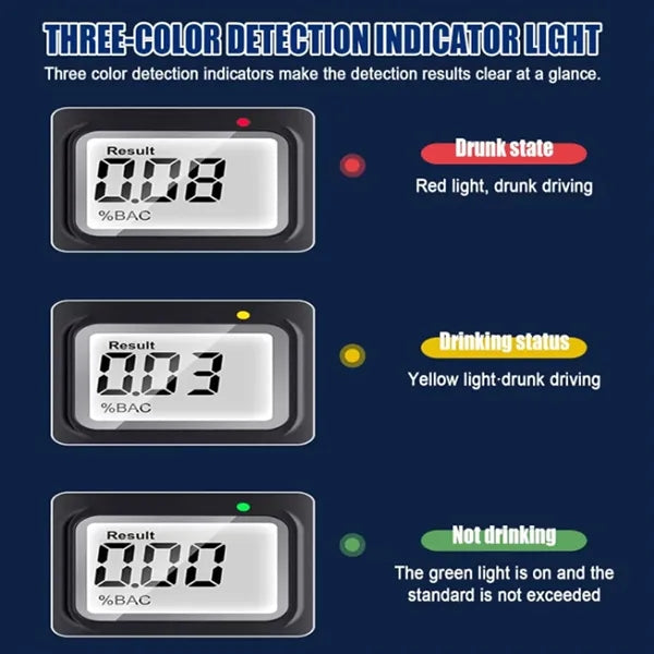 Alcohol Tester