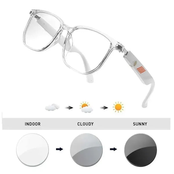 Anti Blue Light Bluetooth Photochromic Sunglasses