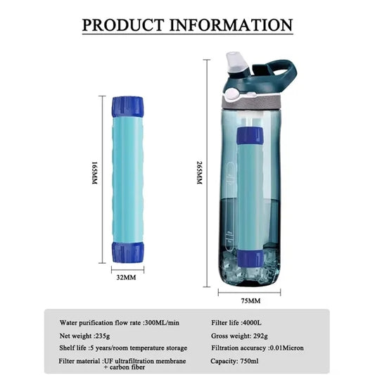 25oz Straw Water Filtered Bottle