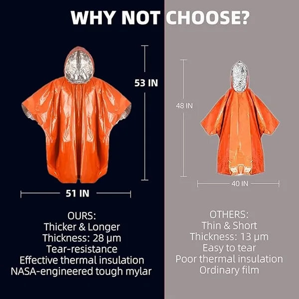 Thickened Emergency Rain Poncho