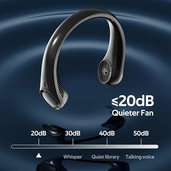 4000mAh Rechargeable Portable Neck Fan
