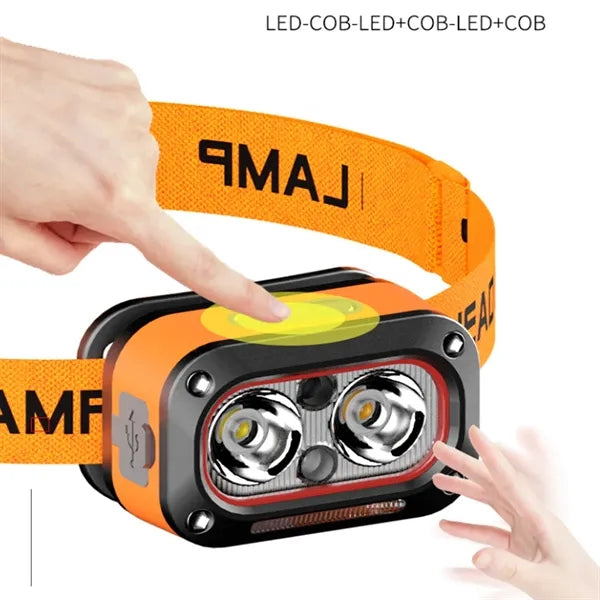 Led Headlamp