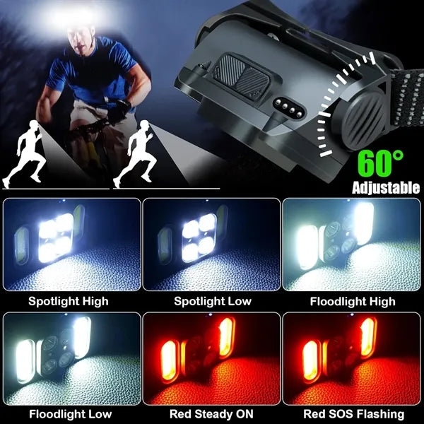 Rechargeable Sensor Headlamp Flashlight