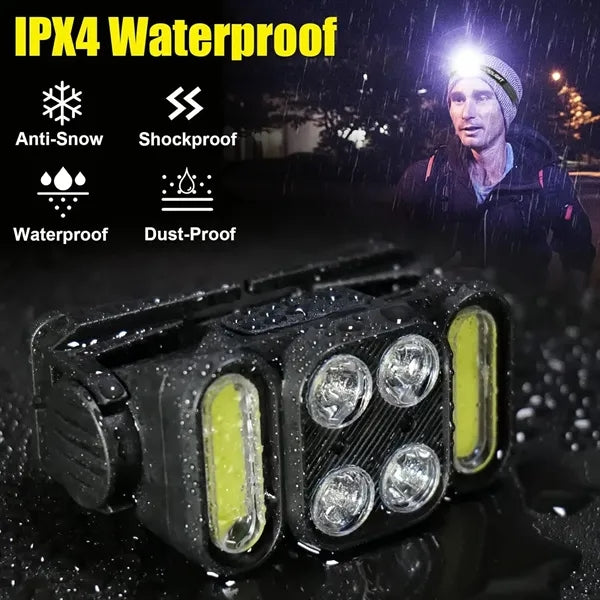 Rechargeable Sensor Headlamp Flashlight