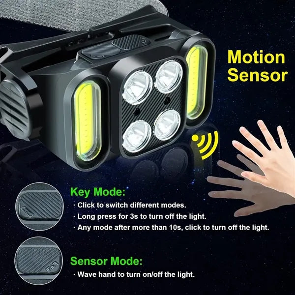 Rechargeable Sensor Headlamp Flashlight