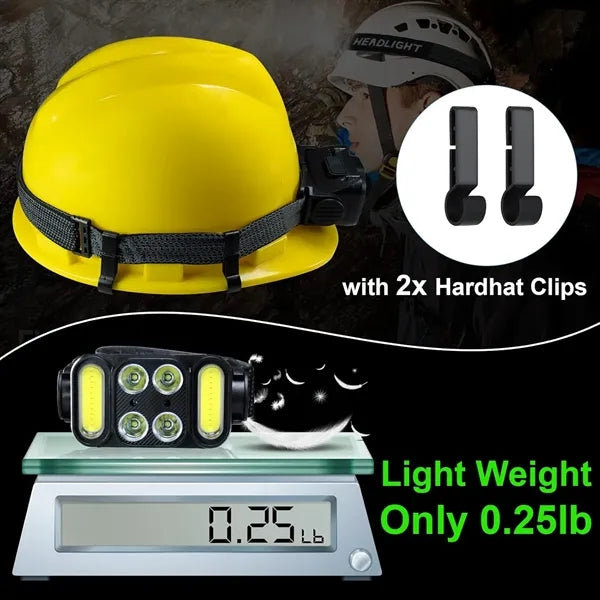 Rechargeable Sensor Headlamp Flashlight