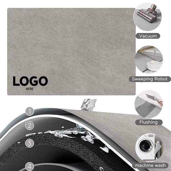 Bathroom Rugs Non Slip Washable