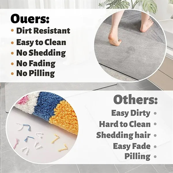 Bathroom Rugs Non Slip Washable