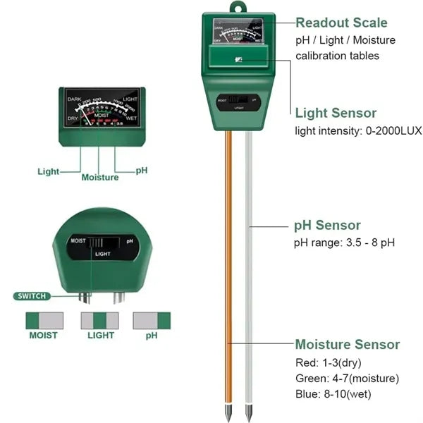 3-In-1 Indoor And Outdoor Soil Meter