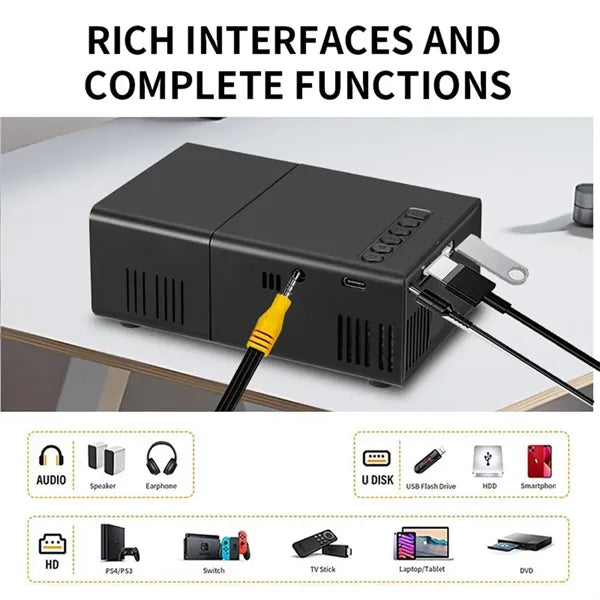 Portable Led Projector