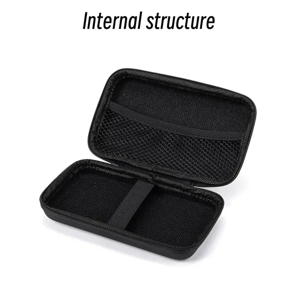 Eva Portable Digital Travel Organizer Case