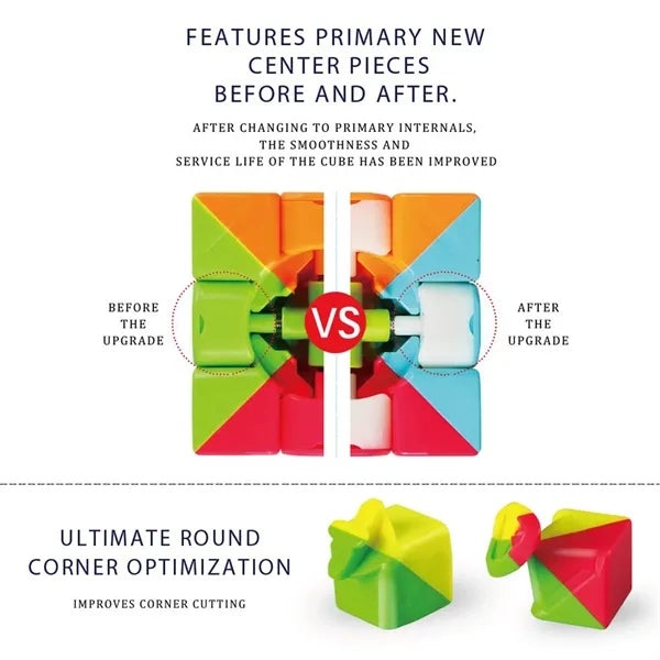 Puzzle Cube