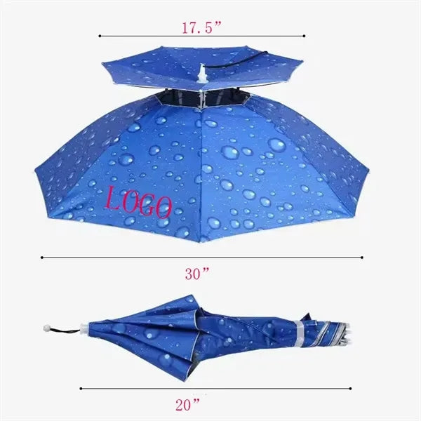 Air vented wind-proof umbrella hat