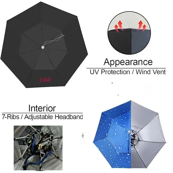 Air vented wind-proof umbrella hat