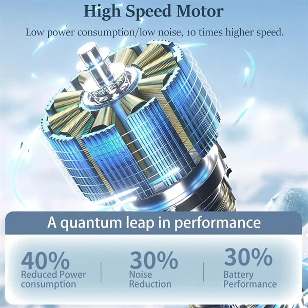 4000mAh Battery Operated LED Display Fan