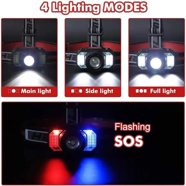 IR Sensor Zoomable LED Headlight