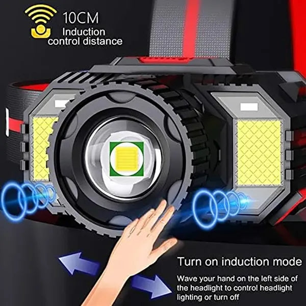 IR Sensor Zoomable LED Headlight