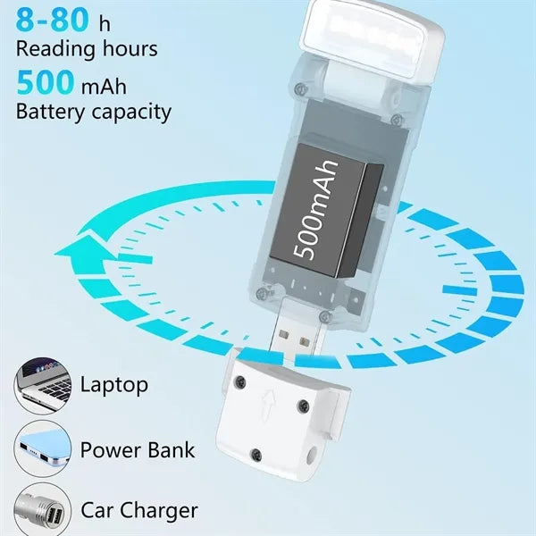 Clip-On Rechargeable Led Book Light