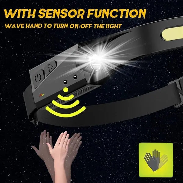 Lightweight Headlamp Usb Rechargeable Outdoor Flashlight