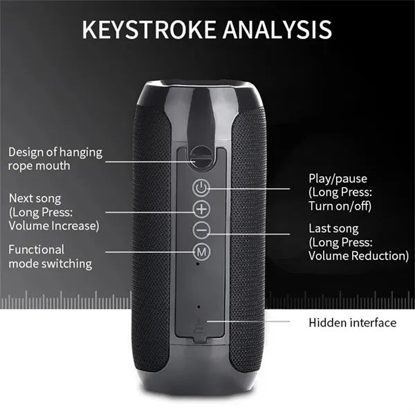 Portable Bluetooth Speaker
