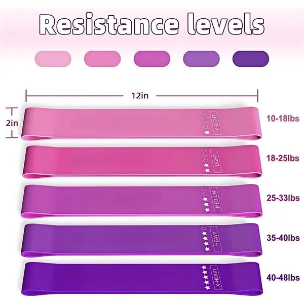 5pcs Yoga Resistance Band Set