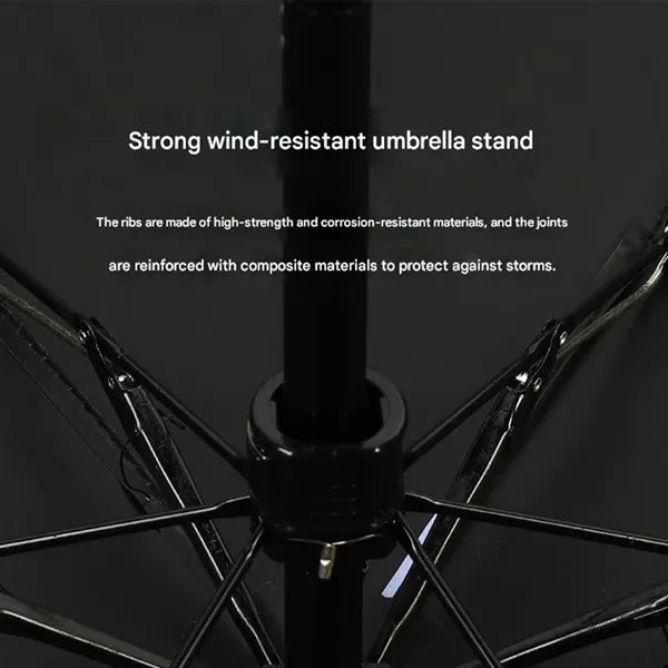 Card Holder Sun Umbrella Women'S Sunny And Rainy Dual-Use