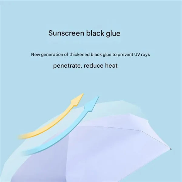 Card Holder Sun Umbrella Women'S Sunny And Rainy Dual-Use