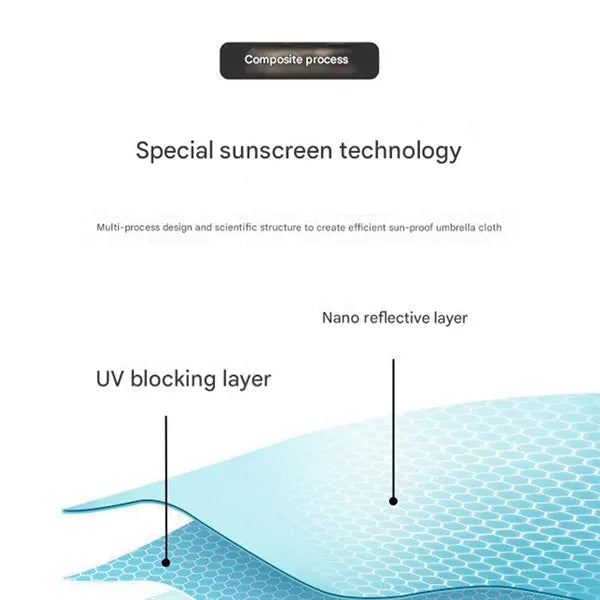 Sun And Uv Protection Umbrella For Women