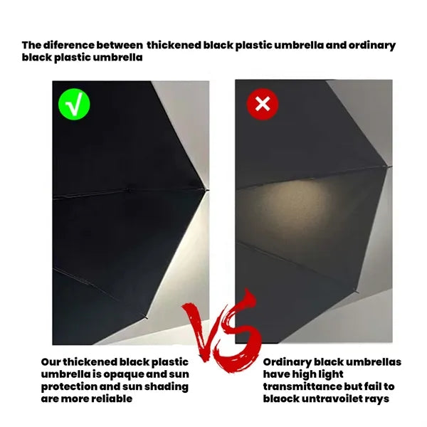 Compact 5-Fold Dual-Use Pocket Umbrella