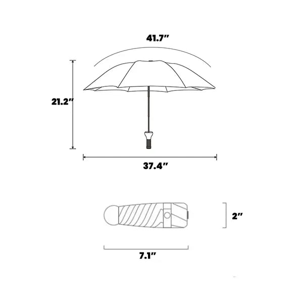 Compact 5-Fold Dual-Use Pocket Umbrella