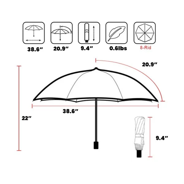 Three-Fold Sun Umbrella