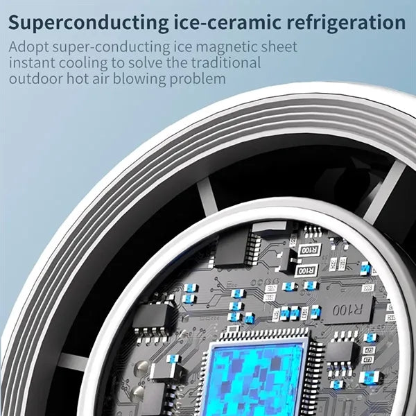 Portable High Speed Foldable Turbo Fan