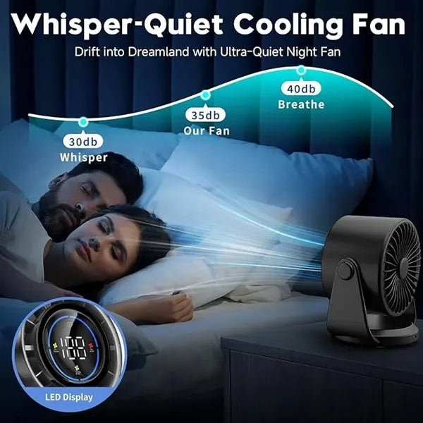 Digital Display Rechargeable Table Fan