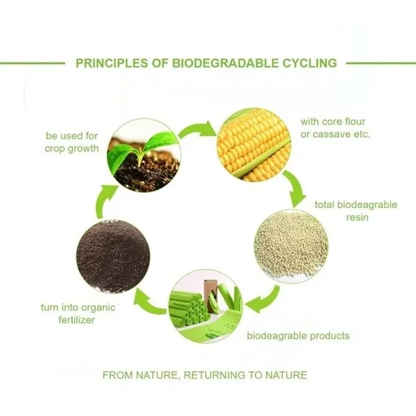 100% Biodegradable Bags