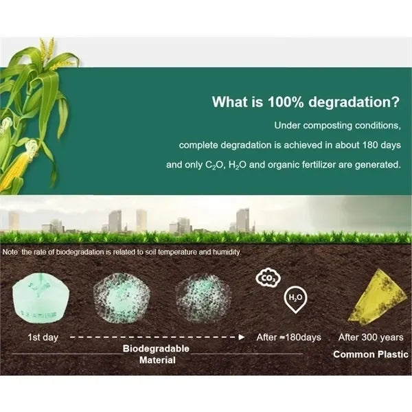 100% Biodegradable Bags