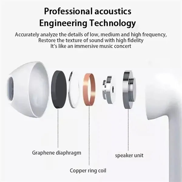 Pro6 BT 5.0 Touch Control Wireless Earbuds