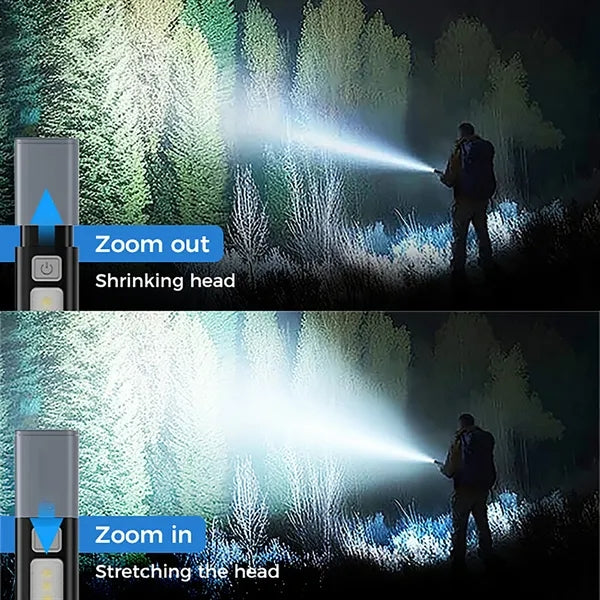 Mini Portable USB Rechargeable Flashlight for Outdoor Use